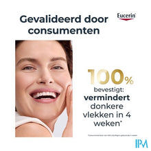 Afbeelding in Gallery-weergave laden, Eucerin Hyaluron-filler+elasticity 3d Serum 30ml