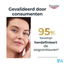 Charger l'image dans la galerie, Eucerin Hyaluron Filler+elast.oogcontourcreme 15ml