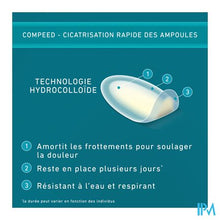 Load image into Gallery viewer, Compeed Pleister Blaren Small 6