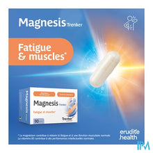 Load image into Gallery viewer, Magnesis Trenker Caps 90