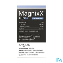 Afbeelding in Gallery-weergave laden, Magnixx Plus Tabl 80