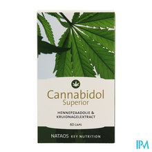 Load image into Gallery viewer, Cannabidol Superior Softcaps 60