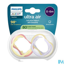 Charger l'image dans la galerie, Philips Avent Fopspeen +0m Air Pistache/lila 2