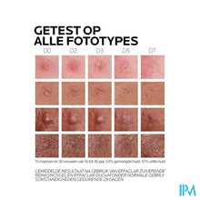 Afbeelding in Gallery-weergave laden, Lrp Effaclar Duo + M Creme 40ml