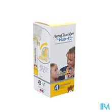 Afbeelding in Gallery-weergave laden, Aerochamber Plus A/static+flow-vu-mask Child