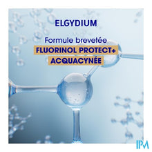 Load image into Gallery viewer, Elgydium Tandpasta Multi-actions 75ml Nf