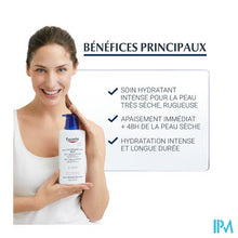 Afbeelding in Gallery-weergave laden, Eucerin Urearepair Plus Lotion 10% Urea 400ml