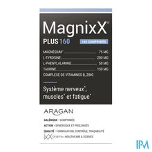 Load image into Gallery viewer, Magnixx Plus Tabl 160