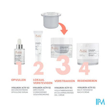 Afbeelding in Gallery-weergave laden, Avene Hyaluron Activ B3 Aqua Gel-cr Refill 50ml