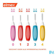 Afbeelding in Gallery-weergave laden, Elmex Set Interdentale Borsteltjes Iso 1 0,7mm 8