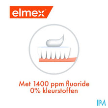 Afbeelding in Gallery-weergave laden, Elmex A/caries Junior Tandpasta 6-12j Tube 2x75ml