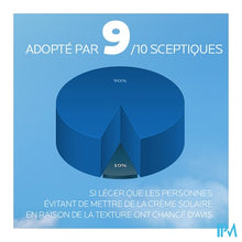 Charger l'image dans la galerie, Lrp Anthelios Uvair Getint Zonbesch.serum Med.50ml