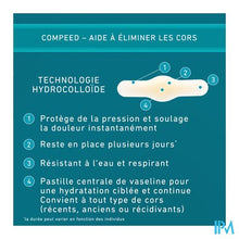 Load image into Gallery viewer, Compeed Pleister Likdoorn Hydra 6