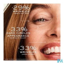 Afbeelding in Gallery-weergave laden, Nuxe Nuxuriance Ultra Eye And Lip Contour Cr. 15ml