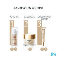 Afbeelding in Gallery-weergave laden, Eucerin Hyaluron Filler+elast.oogcontour Ip20 15ml
