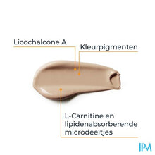 Afbeelding in Gallery-weergave laden, Eucerin Sun Protection Oil Tinted Med Spf50+ 50ml