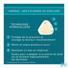 Load image into Gallery viewer, Compeed Pleister Eeltplek Voeten Medium 6