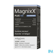 Load image into Gallery viewer, Magnixx Plus Tabl 160