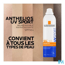 Load image into Gallery viewer, Lrp Anthelios Uvsport Zonbeschermende Mist 200ml