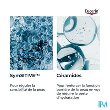 Afbeelding in Gallery-weergave laden, Eucerin Dermopure Clinic.hydra Rep.verzacht.cr40ml