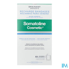 Charger l'image dans la galerie, Somatoline Cosm. Windels Drainerend Hervullend Kit