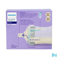 Afbeelding in Gallery-weergave laden, Philips Avent Natural 3.0 Airfree Zuigfles 2x125ml