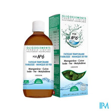 Afbeelding in Gallery-weergave laden, Bioligophyt Waterkers Gutt 100ml Bioligo