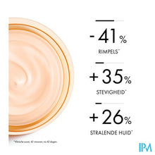 Load image into Gallery viewer, Vichy Neovadiol Magistral Dagcr A/vlek Spf50 50ml