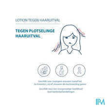 Charger l'image dans la galerie, Ducray Creastim Lotion 60ml
