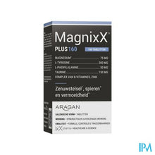 Afbeelding in Gallery-weergave laden, Magnixx Plus Tabl 160