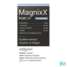 Load image into Gallery viewer, Magnixx Plus Tabl 160