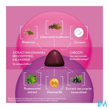 Afbeelding in Gallery-weergave laden, Oenobiol Gummies Weight Control 60