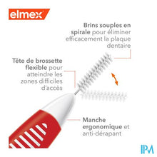 Afbeelding in Gallery-weergave laden, Elmex Set Interdentale Borsteltjes Iso 2 0,9mm 8