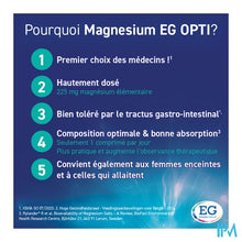 Charger l'image dans la galerie, Magnesium EG Opti 225Mg Tabl 60
