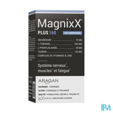 Load image into Gallery viewer, Magnixx Plus Tabl 160
