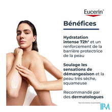 Charger l'image dans la galerie, Eucerin Urearepair Lotion 10% Urea 400ml Nf
