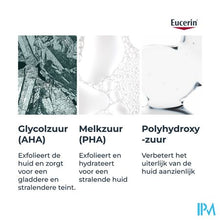 Afbeelding in Gallery-weergave laden, Eucerin Dermopure Clinic.peel.10 Nachtverzorg.40ml
