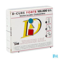 D-cure Forte 100.000ie Amp 3