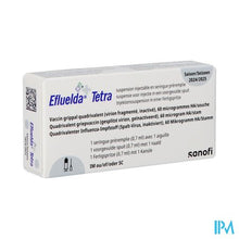 Load image into Gallery viewer, Efluelda Tetra Opl Inj Voorgev. Spuit 1x0,7ml 2024
