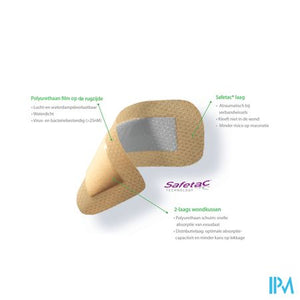 Mepilex Border Lite Verb Ster 10,0x10,0 5 281300