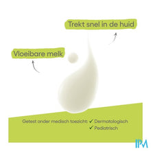 Charger l'image dans la galerie, Aderma Exomega Control Melk Emolierend 400ml
