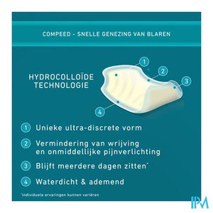 Compeed Pleister Blaren Hoge Hakken 5