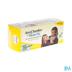 Aerochamber Plus A/static+flow-vu-mask Child