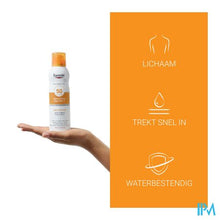 Load image into Gallery viewer, Eucerin Sun Invisible Mist Dry Touch Ip50+ 200ml
