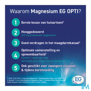 Magnesium EG Opti 225Mg Tabl 60