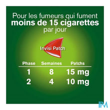 Charger l'image dans la galerie, Nicorette Invisipatch 15mg Patch 14
