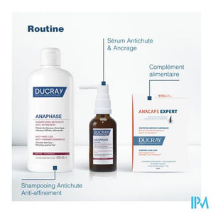 Ducray Neoptide Expert Serum Pro Haardens. 2x50ml