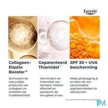 Afbeelding in Gallery-weergave laden, Eucerin Hyaluron Filler+elast. Cr Rose Spf30 50ml
