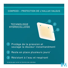Load image into Gallery viewer, Compeed Pleister Eeltknobbels Nl/fr 5
