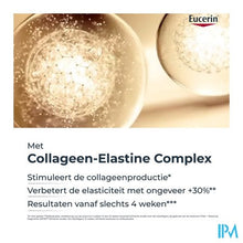 Load image into Gallery viewer, Eucerin Hyaluron Filler+elast. Dagcreme Ip15 50ml
